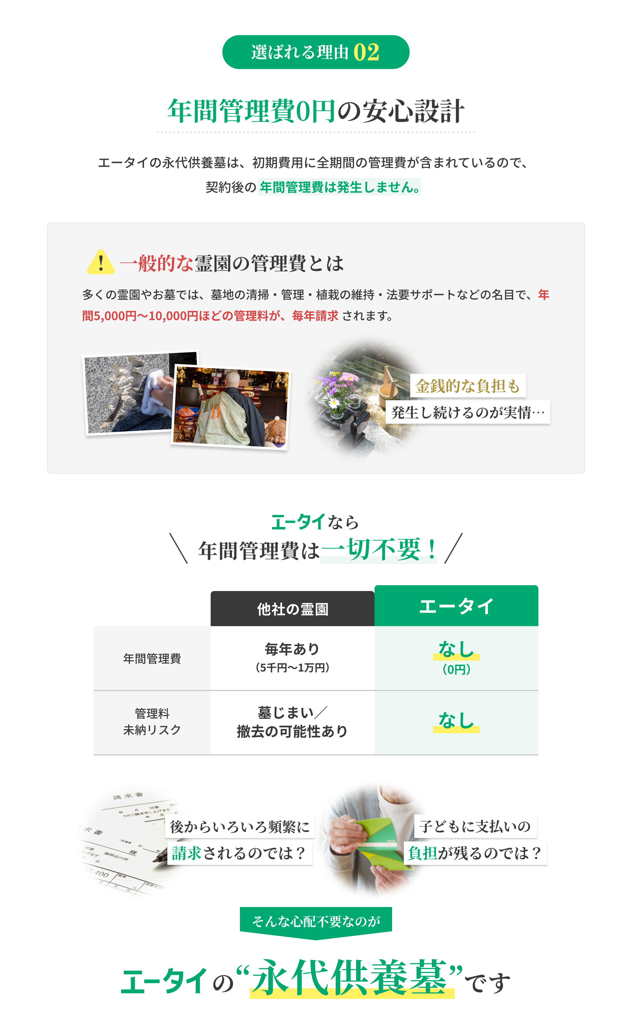 年間管理費0円の安心設計