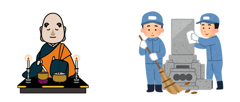 そもそも永代供養とは?